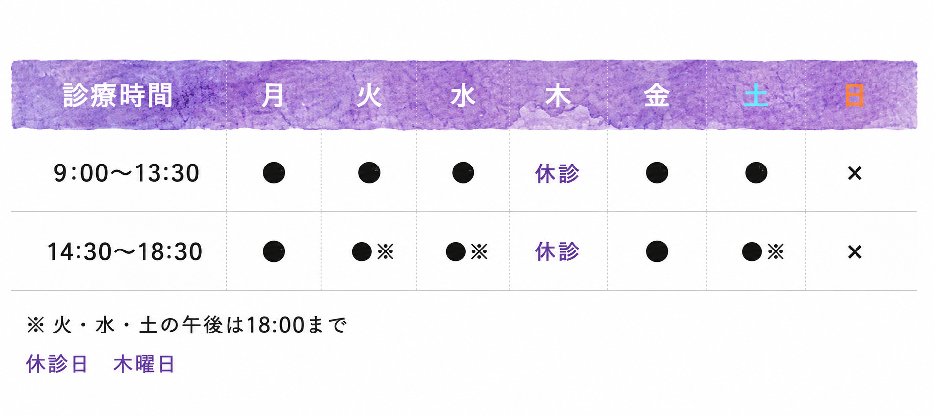 診療時間